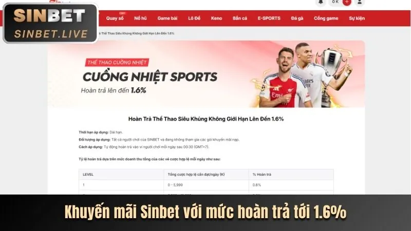 Khuyến mãi casino Club888